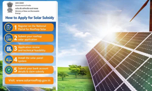 How to Apply for Solar Subsidy in Bangalore
